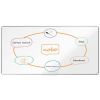Magnetick tabule Nobo Premium Plus, 200x100 cm